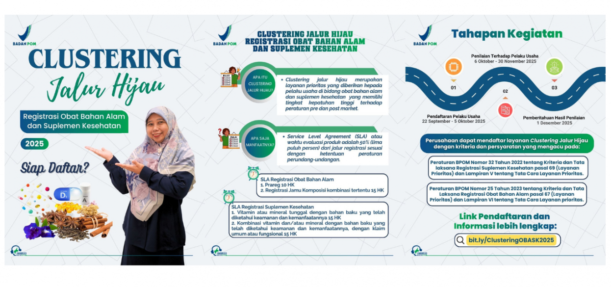 Akses Prioritas Registrasi Produk: Clustering Jalur Hijau Obat Bahan Alam dan Suplemen Kesehatan 2025 Resmi Dibuka!