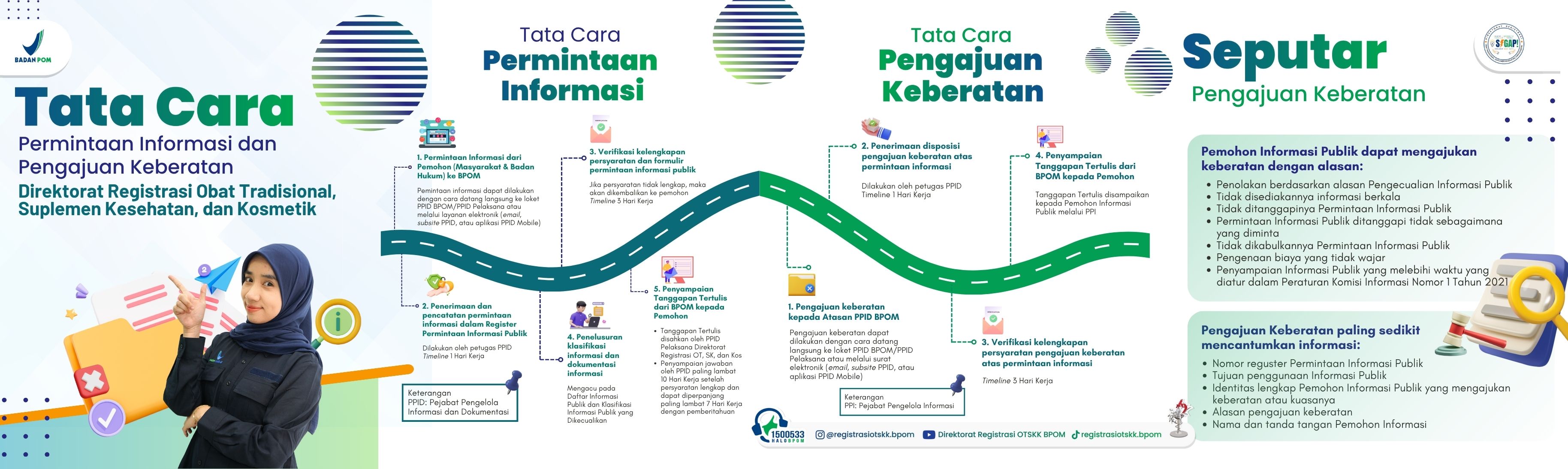 Registrasi Kosmetik